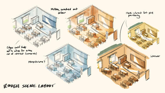 Environment Concepts